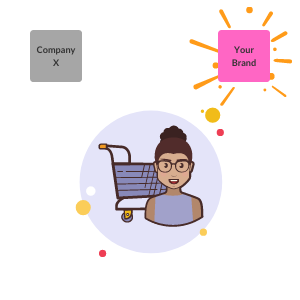 graphic of woman choosing between your brand and company x brand